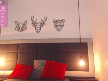 Freechat candy_lovee6 on Chaturbate