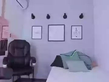 Freechat hanna_cupper on Chaturbate