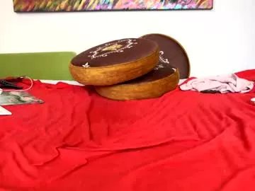 Freechat lindalovesexy on Chaturbate