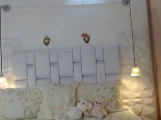 Offline sofia_skyler on Flirt4Free